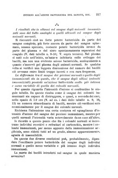 Il morgagni giornale indirizzato al progresso della medicina. Parte 1., Archivio o Memorie originali