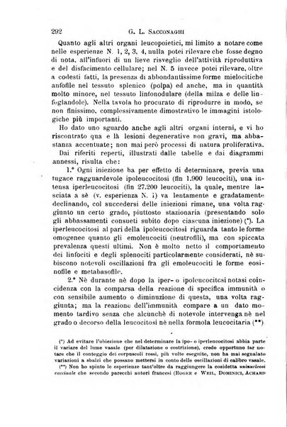 Il morgagni giornale indirizzato al progresso della medicina. Parte 1., Archivio o Memorie originali