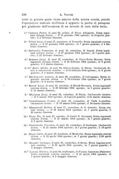 Il morgagni giornale indirizzato al progresso della medicina. Parte 1., Archivio o Memorie originali