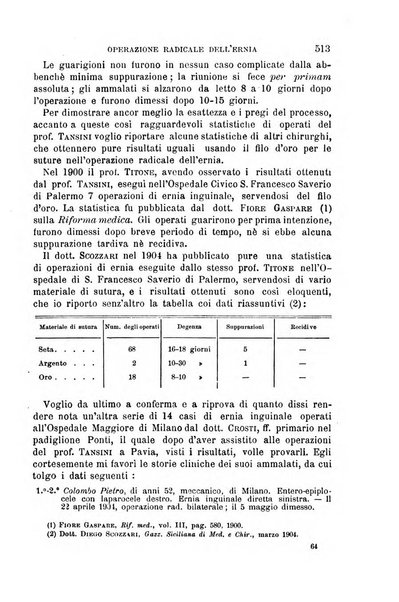 Il morgagni giornale indirizzato al progresso della medicina. Parte 1., Archivio o Memorie originali