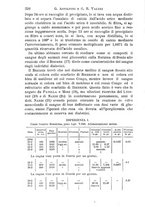 giornale/NAP0034716/1905/unico/00000574