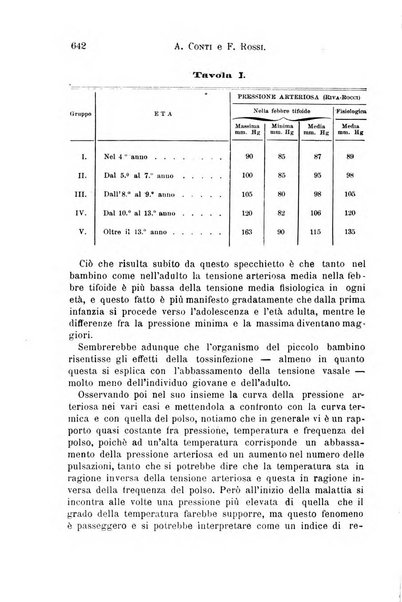 Il morgagni giornale indirizzato al progresso della medicina. Parte 1., Archivio o Memorie originali