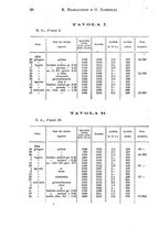 giornale/NAP0034716/1906/unico/00000048