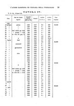 giornale/NAP0034716/1906/unico/00000051