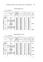 giornale/NAP0034716/1906/unico/00000053