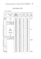 giornale/NAP0034716/1906/unico/00000055