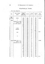 giornale/NAP0034716/1906/unico/00000056