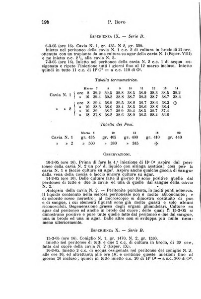 Il morgagni giornale indirizzato al progresso della medicina. Parte 1., Archivio o Memorie originali