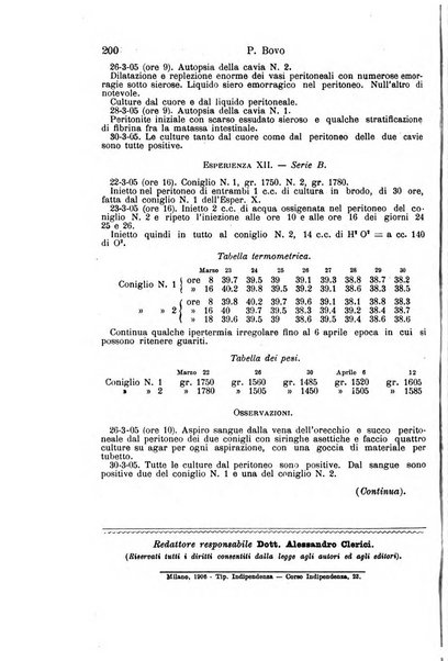 Il morgagni giornale indirizzato al progresso della medicina. Parte 1., Archivio o Memorie originali