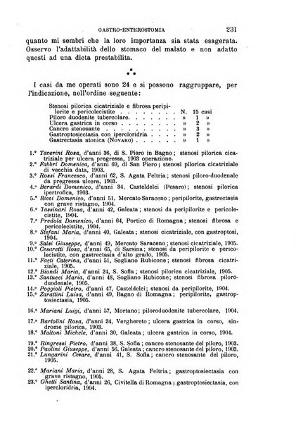 Il morgagni giornale indirizzato al progresso della medicina. Parte 1., Archivio o Memorie originali