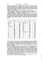 giornale/NAP0034716/1906/unico/00000272
