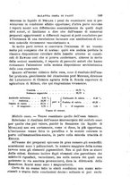 giornale/NAP0034716/1906/unico/00000391