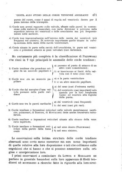 Il morgagni giornale indirizzato al progresso della medicina. Parte 1., Archivio o Memorie originali