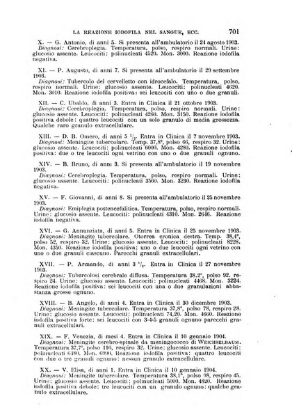 Il morgagni giornale indirizzato al progresso della medicina. Parte 1., Archivio o Memorie originali