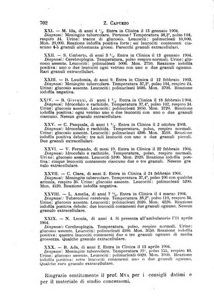 Il morgagni giornale indirizzato al progresso della medicina. Parte 1., Archivio o Memorie originali