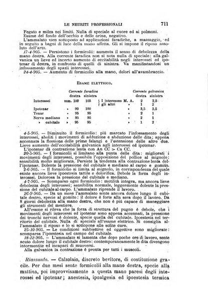 Il morgagni giornale indirizzato al progresso della medicina. Parte 1., Archivio o Memorie originali