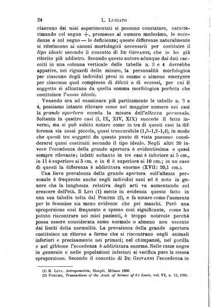 Il morgagni giornale indirizzato al progresso della medicina. Parte 1., Archivio o Memorie originali