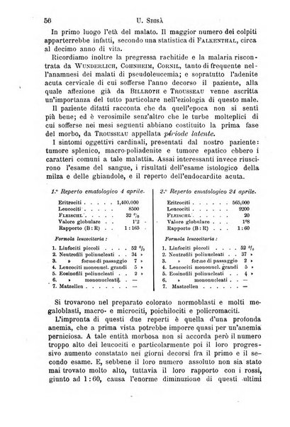 Il morgagni giornale indirizzato al progresso della medicina. Parte 1., Archivio o Memorie originali