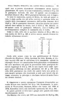 giornale/NAP0034716/1907/unico/00000099