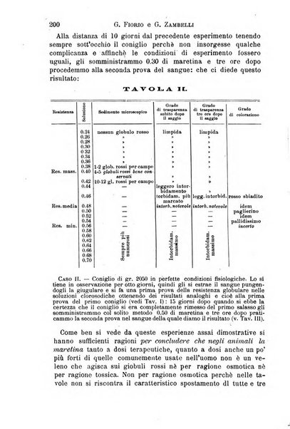 Il morgagni giornale indirizzato al progresso della medicina. Parte 1., Archivio o Memorie originali