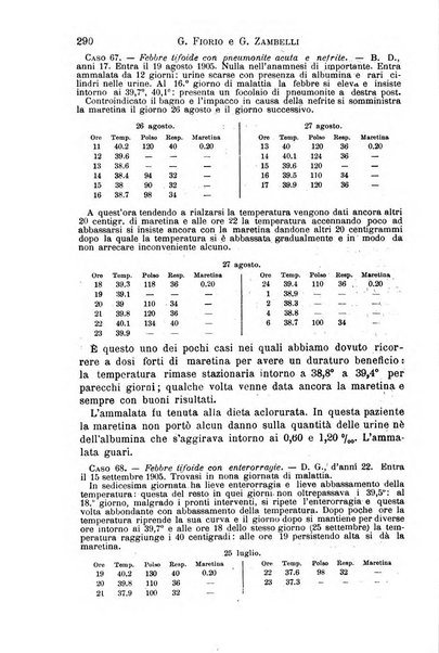 Il morgagni giornale indirizzato al progresso della medicina. Parte 1., Archivio o Memorie originali