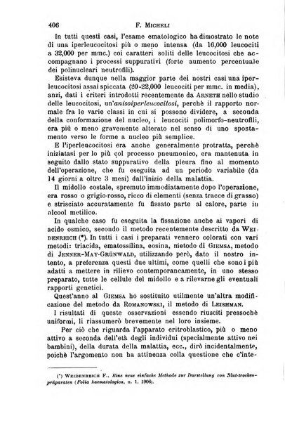 Il morgagni giornale indirizzato al progresso della medicina. Parte 1., Archivio o Memorie originali