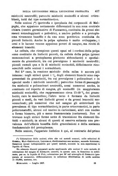 Il morgagni giornale indirizzato al progresso della medicina. Parte 1., Archivio o Memorie originali