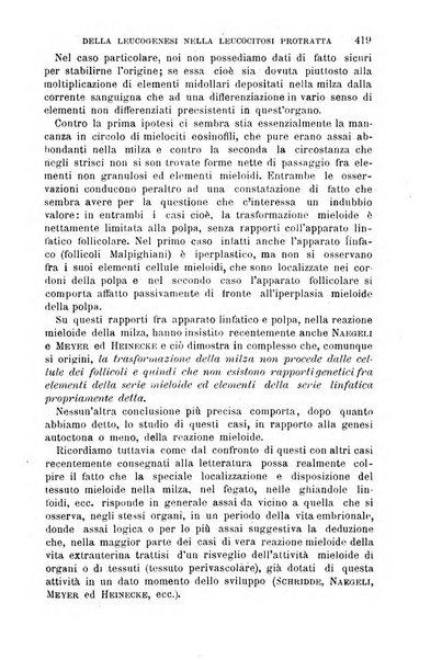 Il morgagni giornale indirizzato al progresso della medicina. Parte 1., Archivio o Memorie originali