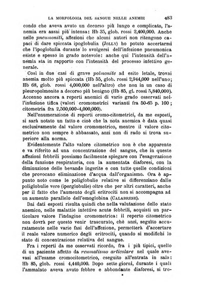 Il morgagni giornale indirizzato al progresso della medicina. Parte 1., Archivio o Memorie originali