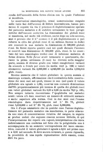 Il morgagni giornale indirizzato al progresso della medicina. Parte 1., Archivio o Memorie originali