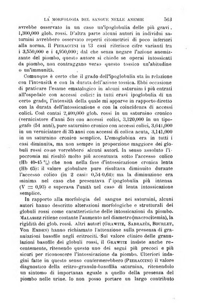 Il morgagni giornale indirizzato al progresso della medicina. Parte 1., Archivio o Memorie originali