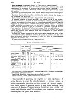 giornale/NAP0034716/1907/unico/00000734