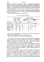 giornale/NAP0034716/1907/unico/00000738