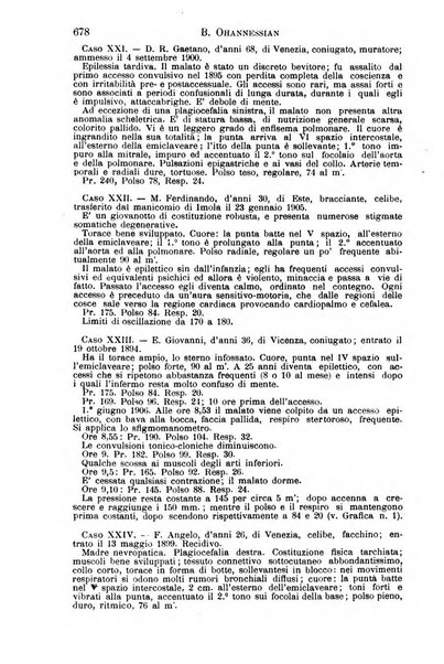 Il morgagni giornale indirizzato al progresso della medicina. Parte 1., Archivio o Memorie originali