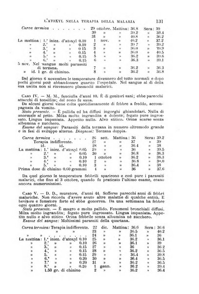 Il morgagni giornale indirizzato al progresso della medicina. Parte 1., Archivio o Memorie originali