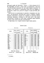 giornale/NAP0034716/1908/unico/00000340