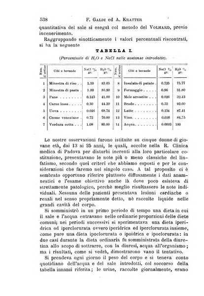 Il morgagni giornale indirizzato al progresso della medicina. Parte 1., Archivio o Memorie originali