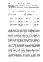 giornale/NAP0034716/1908/unico/00000592