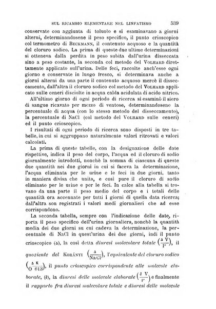 Il morgagni giornale indirizzato al progresso della medicina. Parte 1., Archivio o Memorie originali