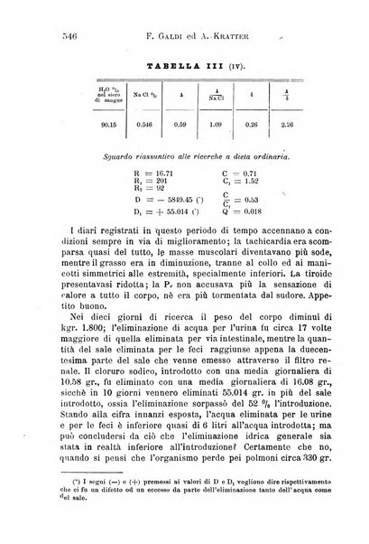 Il morgagni giornale indirizzato al progresso della medicina. Parte 1., Archivio o Memorie originali