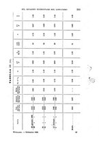 giornale/NAP0034716/1908/unico/00000607