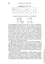 giornale/NAP0034716/1908/unico/00000608