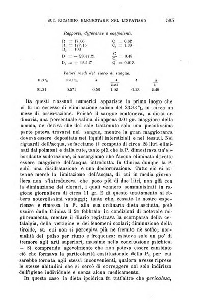 Il morgagni giornale indirizzato al progresso della medicina. Parte 1., Archivio o Memorie originali