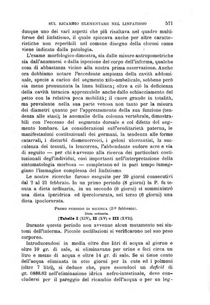 Il morgagni giornale indirizzato al progresso della medicina. Parte 1., Archivio o Memorie originali