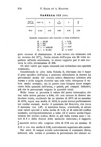 Il morgagni giornale indirizzato al progresso della medicina. Parte 1., Archivio o Memorie originali