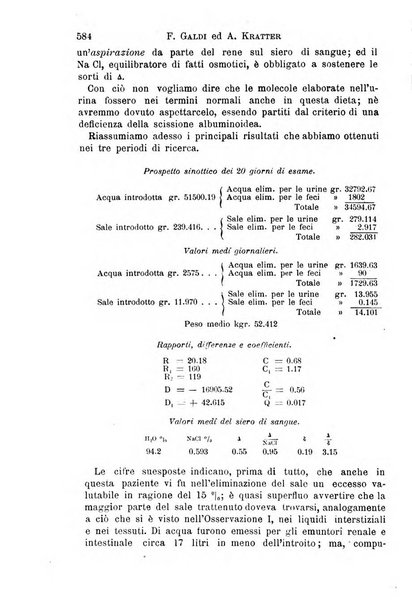 Il morgagni giornale indirizzato al progresso della medicina. Parte 1., Archivio o Memorie originali