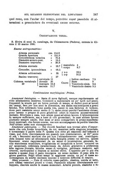 Il morgagni giornale indirizzato al progresso della medicina. Parte 1., Archivio o Memorie originali