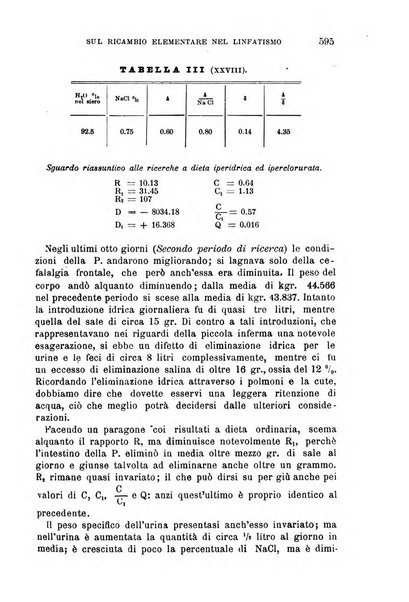 Il morgagni giornale indirizzato al progresso della medicina. Parte 1., Archivio o Memorie originali