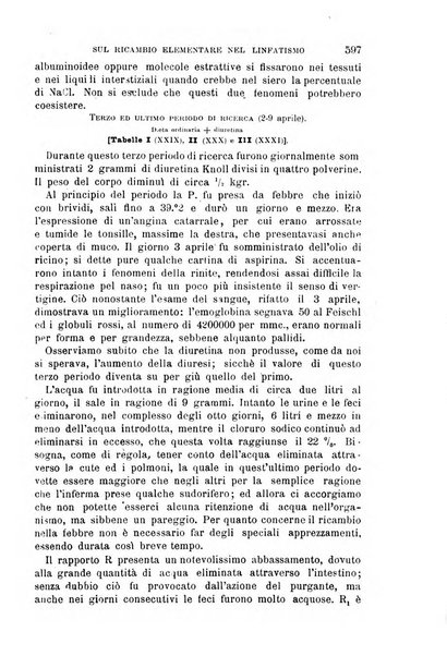 Il morgagni giornale indirizzato al progresso della medicina. Parte 1., Archivio o Memorie originali