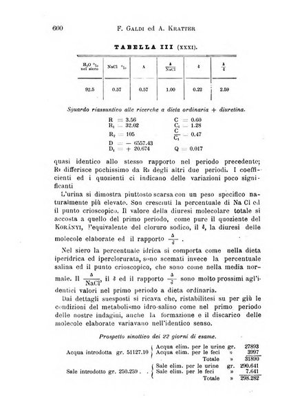 Il morgagni giornale indirizzato al progresso della medicina. Parte 1., Archivio o Memorie originali